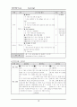 팀티칭(Team teaching) 21페이지