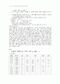 초등수학 포트폴리오 14페이지