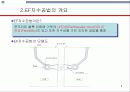 EF 지수공법 수밀성 실험 및 인장 시험 4페이지