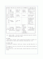 결손가정의 원인과 문제점 및 해결방안(A+자료) 9페이지