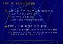 재건축 사업에 따르는 도시환경문제 7페이지
