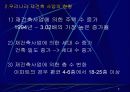 재건축 사업에 따르는 도시환경문제 8페이지