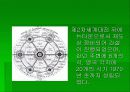 위성도시 7페이지