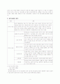 청각장애(hearing impairment)에 대해 4페이지