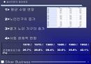 실버타운-도시계획발표 11페이지