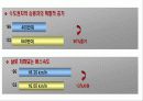 중앙버스전용차로 6페이지