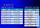 중앙버스전용차로 7페이지