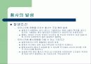 도시의 황사 문제 6페이지