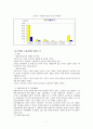 장애인고용정책 5페이지