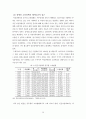 장애인고용정책 30페이지