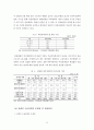 장애인고용정책 32페이지