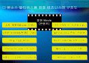 CGV 마케팅 전략 분석 8페이지