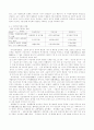 여성복지에 관해서 3페이지