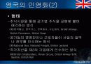 선진국에서의  공기업 민영화 사례, 방식, 과제, 시사점 12페이지