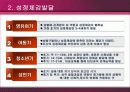 ( 성 정체감 장애) 성정체감장애에 대한 모든 것 4페이지