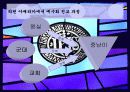 (기독교 윤리) 예수회에 대한 모든 것 6페이지