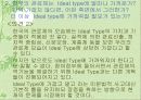 Max Weber의 관료제 이론에 대한 분석과 의의 9페이지