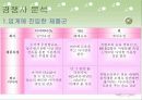 (마케팅 성공사례와 실패사례) 마케팅 성공 - 2%부족할때 , 마케팅 실패 - 니어워터O2 5페이지