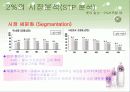 (마케팅 성공사례와 실패사례) 마케팅 성공 - 2%부족할때 , 마케팅 실패 - 니어워터O2 11페이지
