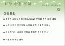 (마케팅 성공사례와 실패사례) 마케팅 성공 - 2%부족할때 , 마케팅 실패 - 니어워터O2 15페이지