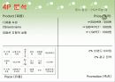(마케팅 성공사례와 실패사례) 마케팅 성공 - 2%부족할때 , 마케팅 실패 - 니어워터O2 17페이지