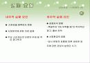 (마케팅 성공사례와 실패사례) 마케팅 성공 - 2%부족할때 , 마케팅 실패 - 니어워터O2 21페이지