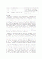 설득커뮤니케이션에 대하여 11페이지