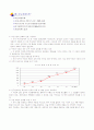 C1소주 기업분석과 마케팅분석(A+받은레포트) 5페이지