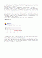 C1소주 기업분석과 마케팅분석(A+받은레포트) 14페이지