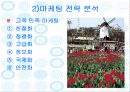 디즈니랜드의 마케팅 사례분석 15페이지