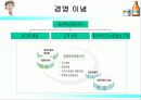 하이트 맥주의 마케팅 사례분석 3페이지