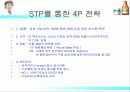 하이트 맥주의 마케팅 사례분석 15페이지
