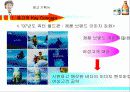 하이트 맥주의 마케팅 사례분석 20페이지