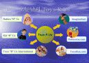 TOY R US의 인터넷 마케팅 실패 사례분석 9페이지
