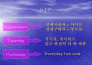 TOY R US의 인터넷 마케팅 실패 사례분석 23페이지