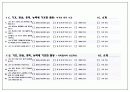 자기결정검사도구와 검사요강 3페이지
