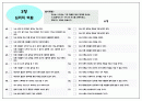 자기결정검사도구와 검사요강 8페이지