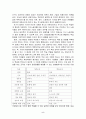 학습조직의 정의와 예 및 기업사례 5페이지