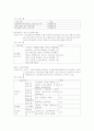 [평생교육]평생 학습 도시- 인천 연수구 10페이지