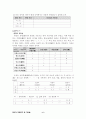 [국어교육]국어가 걸어온 길(국어 하 1단원) 수업지도안 6페이지