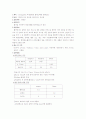 hemoglobin 측정&혈청 콜레스테롤 정량(Zak) 1페이지