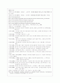 [교과교육론]교수-학습 효과 증진을 위한 인터넷 활용 방안 9페이지