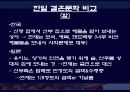 일본과 한국의 결혼문화를 통해 본 양국의 문화 비교 - 혼인과 혼례의 의의, 한국 일본의 결혼식, 결혼문화 비교 14페이지
