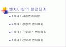 벤치마킹에 대한 이해와 사례 분석 3페이지