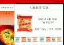 라면 광고분석 사례/라면 광고기획 2페이지