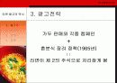 라면 광고분석 사례/라면 광고기획 4페이지