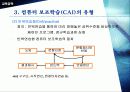 (CAI) 컴퓨터 보조학습에 대한 이해와 특징 방법등 모든 것 분석 10페이지