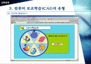 (CAI) 컴퓨터 보조학습에 대한 이해와 특징 방법등 모든 것 분석 16페이지