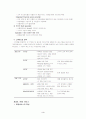 국민은행의 서비스 마케팅 3페이지