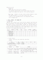 국민은행의 서비스 마케팅 7페이지